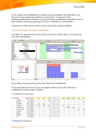 Vincent ISOZ
Microsoft Project 355/935
Si l'on souhaite avoir l'affichage de la somme en tant que champ, il faut aller dans la vue
Resource Usage et ajouter les colonnes Leveling Delay + Assignement Delay.
Malheureusement Microsoft Project ne fait pas la somme arithmétique récapitulative des ces
deux colonnes. Il faut alors passer par du V.B.A. ou attendre une version future…
Conclusion: les effets sont les mêmes, mais le sens de leur utilisation diffèrent.
12.6.5.14 Lissage (leveling) Automatique
A la tâche Tile, rajoutez le Site Chief à 20% et un Worker à 100%. Mais si vous faites cela,
vous aurez normalement:
et par ailleurs il n'y pas qu'ici que notre Site Chief est en suraffectation.
Si vous allez dans la vue Task Usage vous pourrez observer que le Site Chief est en
suraffectation sur deux couples de tâches.
1. Fondations et Excavation:
2. Plumbing et Fundation:
 