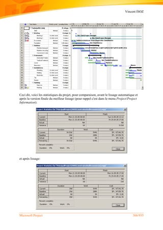 Vincent ISOZ
Microsoft Project 366/935
Ceci dit, voici les statistiques du projet, pour comparaison, avant le lissage automatique et
après la version finale du meilleur lissage (pour rappel c'est dans le menu Project/Project
Information):
et après lissage:
 