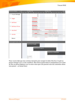 Vincent ISOZ
Microsoft Project 379/935
Nous voyons déjà que nous sommes mal partis pour assigner la tâche Machines bought au
project manager car il va être suraffecté. Mais faison quand même la manipulation (en évitant
de faire un glisser/déplacer avec la souris sinon quoi cela pourrait créer des contraintes allons
nous penser... en faisant bien):
 