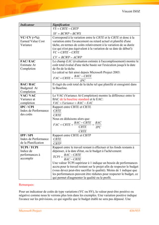 Vincent ISOZ
Microsoft Project 436/935
Indicateur Signification
VS CBTE CBTP
SV BCWP BCWS
 
 
VC/ CV (+%)
Earned Value Cost
Variance
Correspond à la variation entre le CRTE et le CBTE et donc à la
variation entre l'avancement ou retard actuel et planifié d'une
tâche, en termes de coûts relativement à la variation de sa durée
(ce qui n'est pas équivalent à la variation de sa date de début!):
VC CBTE CRTE
CV BCWP ACWP
 
 
FAC/ EAC
Estimate At
Completion
Le champ EAC (évaluation estimée à l'accomplissement) montre le
coût total évalué d'une tâche basée sur l'exécution jusqu'à la date
de fin de la tâche.
Le calcul se fait ainsi depuis Microsoft Project 2003:
BAC CBTE
FAC CRTE
IPC

 
BAC/ BAC
Budgeted At
Completion
Il s'agit du coût total de la tâche tel que planifié et enregistré dans
la Baseline.
VAC/ VAC
Variance at
completion
Le VAC (Variance At Completion) montre la différence entre le
BAC de la baseline standard et le EAC:
VAC Variance BAC EAC  
IPC / CPI
Index de Performance
des coûts
Rapport entre CBTE et CRTE
CBTE
CRTE
Nous en déduisons alors que:
BAC CBTE BAC
FAC CRTE
CBTE IPC
CRTE

  
IPP / SPI
Index de Performance
de la Planification
Rapport entre CBTE et CBTP
CBTE
CBTP
TCPI / TCPI
Indice de
performances à
accomplir
Rapport entre le travail restant à effectuer et les fonds restants à
dépenser, à la date d'état, ou le budget à l'achèvement:
BAC CBTE
TCPI
BAC CRTE



Une valeur TCPI supérieur à 1 indique un besoin de performances
accru pour le travail restant sur le projet afin de respecter le budget
(vous devez peut-être sacrifier la qualité). Moins de 1 indique que
les performances peuvent être réduites pour respecter le budget, ce
qui permet d'augmenter la qualité ou le profit.
Remarques:
Pour un indicateur de coûts de type variations (VC ou SV), la valeur peut-être positive ou
négative comme nous le verrons plus loin dans les exemples. Une variation positive indique
l'avance sur les prévisions, ce qui signifie que le budget établi ne sera pas dépassé. Une
 