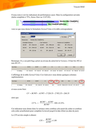Vincent ISOZ
Microsoft Project 444/935
Il nous reste à voir les indicateurs de performances aussi. Dans la configuration suivante
(tâche complétée à 75%, Status Date au 13.07.05):
voici ce que nous donne le formulaire Earned Value et la table correspondante:
Remarque: Il y a un petit bug a priori au niveau du calcul de la Variance. Il faut lire 492 et
non 491.97…
L'affichage de la table Earned Value Cost Indicators nous donne quelques colonnes
suplémentaires:
et nous avons bien:
3'220.35 2'952.35 268.35CV BCWP ACWP    
ainsi que:
-
% 100 8.33%
BCWP ACWP
CV
BCWP
  
Cet indicateur nous donne donc la variance entre combine cela aurait du coûter et combien
cela coûte actuellement pour compléter la travail jusqu'à la date d'état (ou date de jour).
Le CPI est très simple à obtenir:
1.09
BCWP
CPI
ACWP
 
 