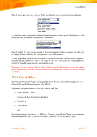 Vincent ISOZ
Microsoft Project 466/935
Dans le menu qui suit, nous pouvons filtrer les éléments selon certains critères explicites:
Le troisième menu est quant à lui très utile pour activer un certain type d'affichage de la table
et réduire ainsi le nombre d'information s'y trouvant:
Dans la réalité, il y a un énorme travail de dépoussierage et d'analyse lorsqu'on travaille ainsi
en équipe. Car on va valider les changements 1 par 1 et le reporter…
Si nous ne gardons que le résultat fusionné en réactivant une autre table que celle indiquant
les symboles de compraisons (les +, - en rouge et vert) avec les risques que cela peut parfois
comporter (incohérences qui nous auront échappées).
Remarque: Si vous retournez dans le projet fusionné dans la table entrée, ou toute autre table,
les couleurs Rouges ou Vertes mis par l'assistant de comparaison resteront! Il faut les nettoyer
à la main!
12.6.9 Vues et Fiches
Il existe dans Microsoft Project un très grand nombre de vues, tables, filtres et groupes et ce
d'autant plus que l'utilisateur peut en créer à loisir.
Maintenant que nous avons un projet avec tout ce qu'il faut:
 Jalons, Phases, Tâches
 Liaisons, Délais, Contraintes, Deadline
 Ressources
 Affectations
 etc.
Nous pouvons nous intéresser à ces différents éléments. Nous allons d'abord commencer par
les vues disponibles dans la barre d'affichage à gauche de l'écran Microsoft Project
 