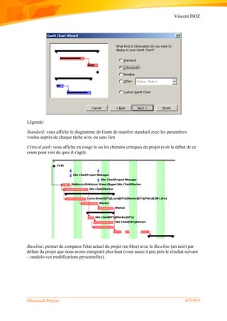 Vincent ISOZ
Microsoft Project 473/935
Légende:
Standard: vous affiche le diagramme de Gantt de manière standard avec les paramètres
voulus auprès de chaque tâche avec ou sans lien
Critical path: vous affiche en rouge le ou les chemins critiques du projet (voir le début de ce
cours pour voir de quoi il s'agit).
Baseline: permet de comparer l'état actuel du projet (en bleu) avec la Baseline (en noir) par
défaut du projet que nous avons enregistré plus haut (vous aurez à peu près le résultat suivant
– modulo vos modifications personnelles).
 