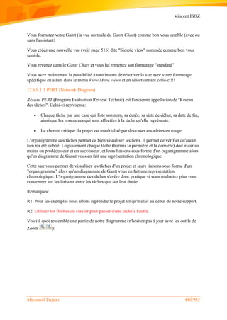 Vincent ISOZ
Microsoft Project 480/935
Vous formatez votre Gantt (la vue normale du Gantt Chart) comme bon vous semble (avec ou
sans l'assistant)
Vous créez une nouvelle vue (voir page 516) dite "Simple view" nommée comme bon vous
semble.
Vous revenez dans le Gantt Chart et vous lui remettez son formatage "standard"
Vous avez maintenant la possibilité à tout instant de réactiver la vue avec votre formatage
spécifique en allant dans le menu View/More views et en sélectionnant celle-ci!!!
12.6.9.1.3 PERT (Network Diagram)
Réseau PERT (Program Evaluation Review Technic) est l'ancienne appellation de "Réseau
des tâches". Celui-ci représente:
 Chaque tâche par une case qui liste son nom, sa durée, sa date de début, sa date de fin,
ainsi que les ressources qui sont affectées à la tâche qu'elle représente.
 Le chemin critique du projet est matérialisé par des cases encadrées en rouge
L'organigramme des tâches permet de bien visualiser les liens. Il permet de vérifier qu'aucun
lien n'a été oublié. Logiquement chaque tâche (hormis la première et la dernière) doit avoir au
moins un prédécesseur et un successeur. et leurs liaisons sous forme d'un organigramme alors
qu'un diagramme de Gannt vous en fait une représentation chronologique.
Cette vue vous permet de visualiser les tâches d'un projet et leurs liaisons sous forme d'un
"organigramme" alors qu'un diagramme de Gantt vous en fait une représentation
chronologique. L'organigramme des tâches s'avère donc pratique si vous souhaitez plus vous
concentrer sur les liaisons entre les tâches que sur leur durée.
Remarques:
R1. Pour les exemples nous allons reprendre le projet tel qu'il était au début de notre support.
R2. Utilisez les flèches du clavier pour passer d'une tâche à l'autre.
Voici à quoi ressemble une partie de notre diagramme (n'hésitez pas à jour avec les outils de
Zoom ):
 