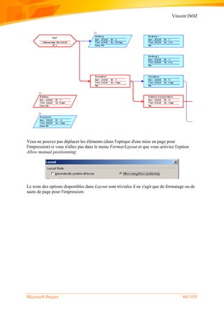 Vincent ISOZ
Microsoft Project 481/935
Vous ne pouvez pas déplacer les éléments (dans l'optique d'une mise en page pour
l'impression) si vous n'allez pas dans le menu Format/Layout et que vous activiez l'option
Allow manual positionning:
Le reste des options disponibles dans Layout sont triviales il ne s'agit que de formatage ou de
sauts de page pour l'impression:
 