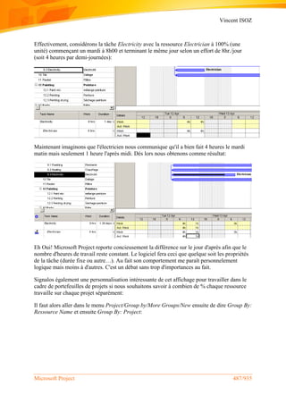 Vincent ISOZ
Microsoft Project 487/935
Effectivement, considérons la tâche Electricity avec la ressource Electrician à 100% (une
unité) commençant un mardi à 8h00 et terminant le même jour selon un effort de 8hr./jour
(soit 4 heures par demi-journées):
Maintenant imaginons que l'électricien nous communique qu'il a bien fait 4 heures le mardi
matin mais seulement 1 heure l'après midi. Dès lors nous obtenons comme résultat:
Eh Oui! Microsoft Project reporte concieusement la différence sur le jour d'après afin que le
nombre d'heures de travail reste constant. Le logiciel fera ceci que quelque soit les propriétés
de la tâche (durée fixe ou autre…). Au fait son comportement me paraît personnelement
logique mais moins à d'autres. C'est un débat sans trop d'importances au fait.
Signalos également une personnalisation intéressante de cet affichage pour travailler dans le
cadre de portefeuilles de projets si nous souhaitons savoir à combien de % chaque ressource
travaille sur chaque projet séparément:
Il faut alors aller dans le menu Project/Group by/More Groups/New ensuite de dire Group By:
Ressource Name et ensuite Group By: Project:
 