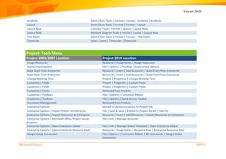 Vincent ISOZ
Microsoft Project 50/935
Gridlines Gantt Chart Tools | Format | Format | Gridlines | Gridlines
Layout Gantt Chart Tools | Format | Format | Layout
Layout Now Calendar Tools | Format | Layout | Layout Now
Layout Now Network Diagram Tools | Format | Layout | Layout Now
Text Styles Gantt Chart Tools | Format | Format | Text Styles
Timescale View | Zoom | Timescale: | Timescale
Project: Tools Menu
Project 2003/2007 Location Project 2010 Location
Assign Resources Resource | Assignments | Assign Resources
AutoCorrect Options File | Options | Proofing | AutoCorrect Options
Build Team from Enterprise Resource | Insert | Add Resources | Build Team from Enterprise
Build Team from Enterprise Resource | Insert | Add Resources | Build Team from Enterprise
Change Working Time Project | Properties | Change Working Time
Customize | Fields Project | Properties | Custom Fields
Customize | Fields Project | Properties | Custom Fields
Customize | Forms Removed from Product
Customize | Toolbars File | Options | Customize Ribbon
Customize | Toolbars File | Options | Quick Access Toolbar
Document Management Removed from Product
Enterprise Options Moved to various locations on Project tab
Enterprise Options | Import Project to Enterprise File | Save & Send | Publish to Project Server | Save As
Enterprise Options | Import Resources to Enterprise Resource | Insert | Add Resources | Import Resources to Enterprise
Enterprise Options | Microsoft Office Project Server
Accounts
File | Info | Manage Accounts
Enterprise Options | Open Enterprise Global File | Info | Manage Global Template | Open Enterprise Global
Enterprise Options | Open Enterprise Resource Pool Resource | Assignments | Resource Pool | Enterprise Resource Pool
Hangul Hanja Conversion File | Options | Customize Ribbon | All Commands | Hangul Hanja
Conversion
 