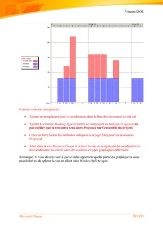Vincent ISOZ
Microsoft Project 501/935
Comme exercice vous pouvez:
 Ajouter un remplaçant pour le coordinateur dans la liste des ressources à coût nul
 Ajouter la colonne Booking Type et mettre ce remplaçant en tant que Proposed (ne
pas oublier que la ressource sera alors Proposed sur l'ensemble du projet!)
 Créez un filtre (selon les méthodes indiquées à la page 540) pour les ressources
Proposed
 Aller dans la vue Resource Graph et activez la vue du remplaçant du coordinateur et
du coordinateur lui-même avec des couleurs et types graphiques différentes.
Remarque: Si vous désirez voir à quelle tâche appartient quelle partie du graphique la seule
possibilité est de splitter la vue en allant dans Window/Split tel que:
 