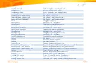 Vincent ISOZ
Microsoft Project 51/935
Import Outlook Tasks Task | Insert | Task | Import Outlook Tasks
Level Resources Resource | Level | Leveling Options
Links Between Projects Project | Properties | Links Between Projects
Local Project Cache File | Options | Save | Cache
Local Project Cache | Cache Settings File | Options | Save | Cache
Local Project Cache | Cleanup Cache File | Options | Save | Clean Up Cache
Local Project Cache | View Status File | Options | Save | View Cache Status
Macro View | Macros | Macros
Macro | Macros Developer | Code | View Macros
Macro | Macros View | Macros | Macros | View Macros
Macro | Macros View | Macros | View Macros
Macro | Record New Macro Developer | Code | Record Macro
Macro | Record New Macro View | Macros | Macros | Record Macro
Macro | Security Developer | Code | Macro Security
Macro | Security View | Macros | Macros | Macro Security
Macro | Visual Basic Editor Developer | Code | Visual Basic
Macro | Visual Basic Editor View | Macros | Macros | Visual Basic
Options File | Options
Organizer Developer | Manage | Organizer
Organizer File | Info | Organizer
Resource Sharing Resource | Assignments | Resource Pool
Resource Sharing | Refresh Resource Pool Resource | Assignments | Resource Pool | Refresh Resource Pool
Resource Sharing | Share Resources Resource | Assignments | Resource Pool | Share Resources
Resource Sharing | Update Resource Pool Resource | Assignments | Resource Pool | Update Resource Pool
Spelling Project | Proofing | Spelling
Substitute Resources Resource | Assignments | Substitute Resources
Tracking Moved to various locations on Project tab
Tracking | Clear Baseline Project | Schedule | Set Baseline | Clear Baseline
Tracking | Clear Baseline Project | Scheduled | Set Baseline | Clear Baseline
Tracking | Progress Lines Gantt Chart Tools | Format | Format | Gridlines | Progress Lines
 