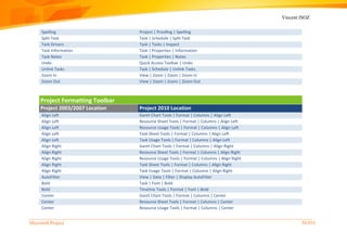 Vincent ISOZ
Microsoft Project 56/935
Spelling Project | Proofing | Spelling
Split Task Task | Schedule | Split Task
Task Drivers Task | Tasks | Inspect
Task Information Task | Properties | Information
Task Notes Task | Properties | Notes
Undo Quick Access Toolbar | Undo
Unlink Tasks Task | Schedule | Unlink Tasks
Zoom In View | Zoom | Zoom | Zoom In
Zoom Out View | Zoom | Zoom | Zoom Out
Project Formatting Toolbar
Project 2003/2007 Location Project 2010 Location
Align Left Gantt Chart Tools | Format | Columns | Align Left
Align Left Resource Sheet Tools | Format | Columns | Align Left
Align Left Resource Usage Tools | Format | Columns | Align Left
Align Left Task Sheet Tools | Format | Columns | Align Left
Align Left Task Usage Tools | Format | Columns | Align Left
Align Right Gantt Chart Tools | Format | Columns | Align Right
Align Right Resource Sheet Tools | Format | Columns | Align Right
Align Right Resource Usage Tools | Format | Columns | Align Right
Align Right Task Sheet Tools | Format | Columns | Align Right
Align Right Task Usage Tools | Format | Columns | Align Right
AutoFilter View | Data | Filter | Display AutoFilter
Bold Task | Font | Bold
Bold Timeline Tools | Format | Font | Bold
Center Gantt Chart Tools | Format | Columns | Center
Center Resource Sheet Tools | Format | Columns | Center
Center Resource Usage Tools | Format | Columns | Center
 
