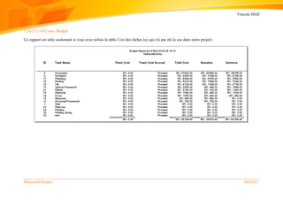 Vincent ISOZ
Microsoft Project 562/935
12.6.12.1.14 Costs: Budget
Ce rapport est utile seulement si vous avez utilise la table Cost des tâches (ce qui n'a pas été le cas dans notre projet):
 