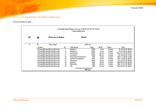 Vincent ISOZ
Microsoft Project 568/935
12.6.12.1.21 Assignments: OverAllocated Resources
Tout est dans le titre…
 