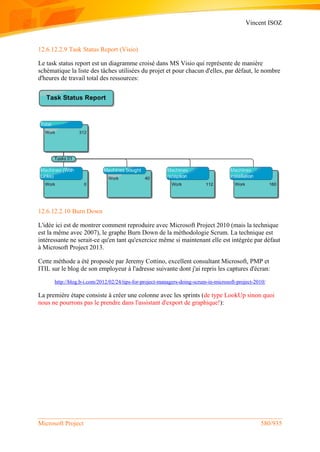 Vincent ISOZ
Microsoft Project 580/935
12.6.12.2.9 Task Status Report (Visio)
Le task status report est un diagramme croisé dans MS Visio qui représente de manière
schématique la liste des tâches utilisées du projet et pour chacun d'elles, par défaut, le nombre
d'heures de travail total des ressources:
12.6.12.2.10 Burn Down
L'idée ici est de montrer comment reproduire avec Microsoft Project 2010 (mais la technique
est la même avec 2007), le graphe Burn Down de la méthodologie Scrum. La technique est
intéressante ne serait-ce qu'en tant qu'exercice même si maintenant elle est intégrée par défaut
à Microsoft Project 2013.
Cette méthode a été proposée par Jeremy Cottino, excellent consultant Microsoft, PMP et
ITIL sur le blog de son employeur à l'adresse suivante dont j'ai repris les captures d'écran:
http://blog.b-i.com/2012/02/24/tips-for-project-managers-doing-scrum-in-microsoft-project-2010/
La première étape consiste à créer une colonne avec les sprints (de type LookUp sinon quoi
nous ne pourrons pas le prendre dans l'assistant d'export de graphique!):
 