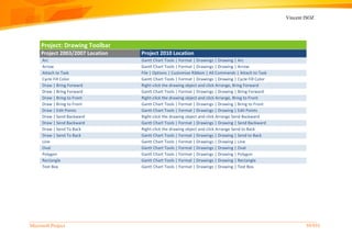 Vincent ISOZ
Microsoft Project 59/935
Project: Drawing Toolbar
Project 2003/2007 Location Project 2010 Location
Arc Gantt Chart Tools | Format | Drawings | Drawing | Arc
Arrow Gantt Chart Tools | Format | Drawings | Drawing | Arrow
Attach to Task File | Options | Customize Ribbon | All Commands | Attach to Task
Cycle Fill Color Gantt Chart Tools | Format | Drawings | Drawing | Cycle Fill Color
Draw | Bring Forward Right-click the drawing object and click Arrange, Bring Forward
Draw | Bring Forward Gantt Chart Tools | Format | Drawings | Drawing | Bring Forward
Draw | Bring to Front Right-click the drawing object and click Arrange, Bring to Front
Draw | Bring to Front Gantt Chart Tools | Format | Drawings | Drawing | Bring to Front
Draw | Edit Points Gantt Chart Tools | Format | Drawings | Drawing | Edit Points
Draw | Send Backward Right-click the drawing object and click Arrange Send Backward
Draw | Send Backward Gantt Chart Tools | Format | Drawings | Drawing | Send Backward
Draw | Send To Back Right-click the drawing object and click Arrange Send to Back
Draw | Send To Back Gantt Chart Tools | Format | Drawings | Drawing | Send to Back
Line Gantt Chart Tools | Format | Drawings | Drawing | Line
Oval Gantt Chart Tools | Format | Drawings | Drawing | Oval
Polygon Gantt Chart Tools | Format | Drawings | Drawing | Polygon
Rectangle Gantt Chart Tools | Format | Drawings | Drawing | Rectangle
Text Box Gantt Chart Tools | Format | Drawings | Drawing | Text Box
 