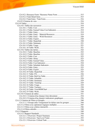 Vincent ISOZ
Microsoft Project 6/935
12.6.9.2.1 Resource Form / Resource Name Form ................................................ 515
12.6.9.2.2 Task Detail form.................................................................................... 515
12.6.9.2.3 Task Entry / Task Form......................................................................... 516
12.6.9.3 Création de vues........................................................................................... 516
12.6.10 Tables ................................................................................................................ 518
12.6.10.1 Tables des ressources ................................................................................. 518
12.6.10.1.1 Table: Cost .......................................................................................... 519
12.6.10.1.2 Table: Earned Value Cost Indicators .................................................. 519
12.6.10.1.3 Table: Entry......................................................................................... 519
12.6.10.1.4 Table: Entry – Material Resources...................................................... 519
12.6.10.1.5 Table: Entry – Work Resources .......................................................... 520
12.6.10.1.6 Table: Export....................................................................................... 520
12.6.10.1.7 Table: Hyperlink ................................................................................. 520
12.6.10.1.8 Table: Summary .................................................................................. 521
12.6.10.1.9 Table: Usage........................................................................................ 521
12.6.10.1.10 Table: Work....................................................................................... 521
12.6.10.2 Tables des tâches........................................................................................ 522
12.6.10.2.1 Table: Baseline.................................................................................... 522
12.6.10.2.2 Table: Baseline.................................................................................... 522
12.6.10.2.3 Table: Cost .......................................................................................... 523
12.6.10.2.4 Table: Delay ........................................................................................ 523
12.6.10.2.5 Table: Earned Value............................................................................ 524
12.6.10.2.6 Table: Cost Indicators ......................................................................... 524
12.6.10.2.7 Table: Schedule Indicators.................................................................. 524
12.6.10.2.8 Table: Entry......................................................................................... 525
12.6.10.2.9 Table: Export....................................................................................... 525
12.6.10.2.10 Table: Hyperlink ............................................................................... 525
12.6.10.2.11 Table: PA…....................................................................................... 526
12.6.10.2.12 Table: Roll Up Table......................................................................... 527
12.6.10.2.13 Table: Schedule................................................................................. 528
12.6.10.2.14 Table: Summary ................................................................................ 529
12.6.10.2.15 Table: Tracking ................................................................................. 529
12.6.10.2.16 Table: Usage...................................................................................... 529
12.6.10.2.17 Table: Variance ................................................................................. 530
12.6.10.2.18 Table: VisioWBSChart ..................................................................... 530
12.6.10.2.19 Table: Work....................................................................................... 530
12.6.10.3 Création de tables....................................................................................... 531
12.6.10.3.1 Création d'un champ à liste déroulante ............................................... 534
12.6.10.3.2 Création d'un champ à indicateurs graphiques.................................... 536
12.6.11 Création de Filtres et Groupes........................................................................... 540
12.6.11.1.1 Groupe utile: Uniquement les tâches sans les groupes ....................... 544
12.6.11.2 Filtres avec opérateurs logiques multiples ................................................. 545
12.6.11.3 Filtres avec critères interactifs.................................................................... 546
12.6.11.4 Filtres calculés............................................................................................ 548
12.6.12 Rapports ............................................................................................................ 549
12.6.12.1 Rapport Standards ...................................................................................... 550
12.6.12.1.1 Overview: Project Summary ............................................................... 552
12.6.12.1.2 Overview: Top Level Tasks ................................................................ 553
12.6.12.1.3 Overview: Critical Task ...................................................................... 554
 