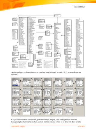 Vincent ISOZ
Microsoft Project 636/935
Après quelques petites minutes, en recréant les relations à la main (sic!), nous arrivons au
résultat:
Ce qui intéresse très souvent les gestionnaires de projets, c'est renseigner de manière
beaucoup plus flexible les tâches, alors il faut savoir que celles-ci se trouvent dans la table
 
