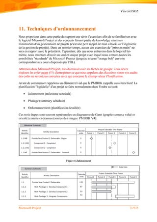 Vincent ISOZ
Microsoft Project 71/935
11. Techniques d'ordonnancement
Nous proposons dans cette partie du support une série d'exercices afin de se familiariser avec
le logiciel Microsoft Project et des concepts faisant partie du knowledge minimum
minimorum d'un gestionnaire de projets (c'est une petit rappel de mon e-book sur l'ingénierie
de la gestion de proejts). Dans un premier temps, aucun des exercices de "prise en main" ne
sera en rapport avec le précédent. Cependant, dès que nous entrerons dans le logiciel lui-
même, nous tenterons d'avoir un seul et unique projet avec lequel nous verrons toutes les
possibilités "standards" de Microsoft Project (jusqu'au niveau "orange belt" environ
correspondant aux cours dispensés par l'IIL).
Attention dans Microsoft Project, lors du travail avec les tâches de groupe: vous devez
toujours les créer avant (!!!) d'enregistrer ce que nous appelons des Baselines sinon vos audits
des coûts ne seront pas correctes en ce qui concerne le champ valeur Planification.
Avant de commencer rappelons un élément trivial que le PMBOK rappelle aussi très bien! La
planification "logicielle" d'un projet se faire normalement dans l'ordre suivant:
 Jalonnement (milestone schedule)
 Phasage (summary schedule)
 Ordonnancement (planification détaillée)
Ces trois étapes sont souvent représentées un diagramme de Gantt (graphe connexe valué et
orienté) comme ci-dessous (source des images: PMBOK V4):
Figure 6 Jalonnement
 