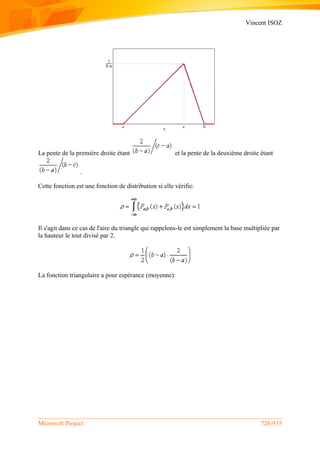 Vincent ISOZ
Microsoft Project 726/935
La pente de la première droite étant et la pente de la deuxième droite étant
.
Cette fonction est une fonction de distribution si elle vérifie:
Il s'agit dans ce cas de l'aire du triangle qui rappelons-le est simplement la base multipliée par
la hauteur le tout divisé par 2.
La fonction triangulaire a pour espérance (moyenne):
 