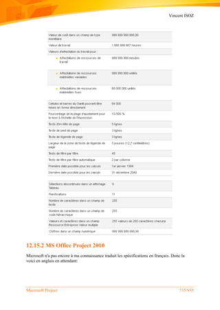 Vincent ISOZ
Microsoft Project 735/935
12.15.2 MS Office Project 2010
Microsoft n'a pas encore à ma connaissance traduit les spécifications en français. Donc la
voici en anglais en attendant:
 