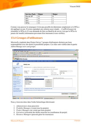 Vincent ISOZ
Microsoft Project 779/935
Service Pack Major Major
Pas de SP 11 0
SP1 11 1
SP2 11 2
SP2a 11 2
Comme vous pouvez le remarquer il n'est pas possible de déterminer simplement si le SP2a a
été appliqué ou non. Il existe cependant une solution assez simple… il suffit d'essayer de
réinstaller le SP2a et s'il vous demande de faire un BackUp de server c'est que le SP2a n'a
jamais été installé (information provenant d'un internaute et non vérifiée).
13.4 Groupes d'utilisateurs
Microsoft a implenté dans Project Server 7 groupes d'utilisateurs distincts par leurs
responsabilités avec des droits et possibilités propres. Ces rôles sont visibles dans la partie
Admin/Manage users and groups:
Nous y trouvons donc dans l'ordre hiérarchique décroissant:
1. Administrators (tous pouvoirs)
2. Portfolio Managers (voient tous les projets)
3. Project Managers (ne voient que leurs projets)
4. Executives (exécutent des tâches associées au coordinateur de projet)
5. Resource Managers (peuvent gérer les ressources)
 