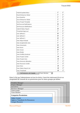 Vincent ISOZ
Microsoft Project 782/935
Outre le fait que l'administrateur ait tous les droits, il peut être intéressant d'avoir un
récapitulatif de l'ensemb de ces permissions pour les autres groupes par défaut:
Portfolio Manager
Project Manager
Executives
Resource Manager
Team Leader
Team Member
Categories Permissions
Adjust Actuals
Approve Timesheets for Ressources
Assigne Resource
 