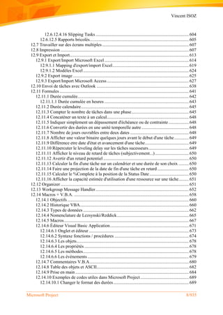 Vincent ISOZ
Microsoft Project 8/935
12.6.12.4.16 Slipping Tasks................................................................................... 604
12.6.12.5 Rapports bricolés........................................................................................ 605
12.7 Travailler sur des écrans multiples ............................................................................. 607
12.8 Impression .................................................................................................................. 607
12.9 Export et Import.......................................................................................................... 613
12.9.1 Export/Import Microsoft Excel........................................................................... 614
12.9.1.1 Mapping d'export/import Excel.................................................................... 619
12.9.1.2 Modèles Excel.............................................................................................. 624
12.9.2 Export image ....................................................................................................... 625
12.9.3 Export/Import Microsoft Access......................................................................... 627
12.10 Envoi de tâches avec Outlook .................................................................................. 638
12.11 Formules................................................................................................................... 641
12.11.1 Durée cumulée................................................................................................... 642
12.11.1.1 Durée cumulée en heures ........................................................................... 643
12.11.2 Durée calendaire................................................................................................ 645
12.11.3 Compter le nombre de tâches dans une phase................................................... 645
12.11.4 Concaténer un texte à un calcul......................................................................... 648
12.11.5 Indiquer simplement un dépassement d'échéance ou de contrainte.................. 648
12.11.6 Convertir des durées en une unité temporelle autre .......................................... 648
12.11.7 Nombre de jours ouvrables entre deux dates .................................................... 648
12.11.8 Afficher une valeur binaire quelques jours avant le début d'une tâche............. 649
12.11.9 Différence etre date d'état et avancement d'une tâche....................................... 649
12.11.10 Répercuter le leveling delay sur les tâches sucesseurs.................................... 649
12.11.11 Afficher le niveau de retard de tâches (subjectivement...).............................. 650
12.11.12 Avertir d'un retard potentiel ............................................................................ 650
12.11.13 Calculer la fin d'une tâche sur un calendrier et une durée de son choix ......... 650
12.11.14 Faire une projection de la date de fin d'une tâche en retard............................ 650
12.11.15 Calculer le %Complete à la position de la Status Date................................... 650
12.11.16 Afficher la capacité estimée d'utilisation d'une ressource sur une tâche......... 651
12.12 Organizer .................................................................................................................. 651
12.13 Workgroup Message Handler................................................................................... 652
12.14 Macros + V.B.A. ...................................................................................................... 658
12.14.1 Objectifs ............................................................................................................ 660
12.14.2 Historique VBA................................................................................................. 660
12.14.3 Types de données .............................................................................................. 662
12.14.4 Nomenclature de Lezsynski/Reddick................................................................ 665
12.14.5 Macros............................................................................................................... 667
12.14.6 Éditeur Visual Basic Application...................................................................... 671
12.14.6.1 Onglet et éditeur......................................................................................... 673
12.14.6.2 Syntaxe fonctions / procédures .................................................................. 674
12.14.6.3 Les objets.................................................................................................... 678
12.14.6.4 Les propriétés............................................................................................. 678
12.14.6.5 Les méthodes.............................................................................................. 678
12.14.6.6 Les événements .......................................................................................... 679
12.14.7 Commentaires V.B.A........................................................................................ 680
12.14.8 Table des objets et ASCII.................................................................................. 682
12.14.9 Prise en main..................................................................................................... 684
12.14.10 Exemples de codes utiles dans Microsoft Project........................................... 689
12.14.10.1 Changer le format des durées................................................................... 689
 