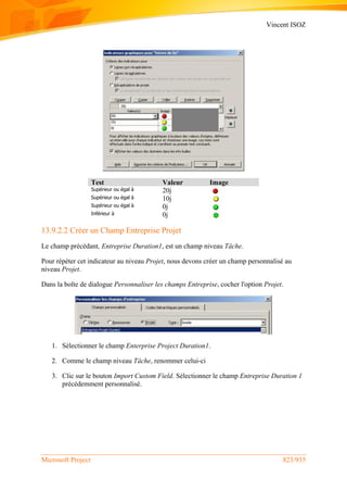 Vincent ISOZ
Microsoft Project 823/935
Test Valeur Image
Supérieur ou égal à 20j
Supérieur ou égal à 10j
Supérieur ou égal à 0j
Inférieur à 0j
13.9.2.2 Créer un Champ Entreprise Projet
Le champ précédant, Entreprise Duration1, est un champ niveau Tâche.
Pour répéter cet indicateur au niveau Projet, nous devons créer un champ personnalisé au
niveau Projet.
Dans la boîte de dialogue Personnaliser les champs Entreprise, cocher l'option Projet.
1. Sélectionner le champ Enterprise Project Duration1.
2. Comme le champ niveau Tâche, renommer celui-ci
3. Clic sur le bouton Import Custom Field. Sélectionner le champ Entreprise Duration 1
précédemment personnalisé.
 