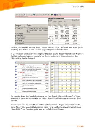 Vincent ISOZ
Microsoft Project 834/935
Ensuite, libre à vous d'insérer d'autres champs. Dans l'exemple ci-dessous, nous avons ajouté
le champ Actual Work et filtré les données pour le premier trimestre 2002.
Il y a cependant une manière plus simple d'obtenir un résultat de ce type en utilisant Microsoft
Project. La figure ci-dessous montre la vue Enterprise Resource Usage disponible dans
Microsoft Project Professional:
La première étape dans la création de cette vue c'est d'ouvrir Microsoft Project Pro. Vous
devez avoir les droits de connexion sur Project Server de publier et d'ouvrir un projet de ce
serveur.
Une fois que vous êtes dans Microsoft Project Pro connecté à Project Server allez dans le
menu Fichier/Nouveau et sélectionnez un projet vite et validez. Ensuite, allez dans le menu
Tools/Build Team From Enterprise pour activer la fenêtre ci-dessous:
 