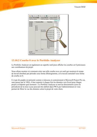 Vincent ISOZ
Microsoft Project 837/935
13.10.2 Courbe-S avec le Portfolio Analyzer
Le Portfolio Analyzer est également un superbe outil pour afficher les courbes en S précieuses
aux coordinateurs de projet.
Nous allons montrer ici comment créer une telle courbe avec cet outil qui montrera le temps
de travail distribué par périodes sous forme d'histogramme, et le travail cumulatif sous forme
de courbe en S.
Ce type de graphe est présenté comme ci-dessous et contrairement à Microsoft Project Pro où,
sans passer par le VBA, il faut exporter à chaque fois les données vers Excel pour chaque
projet à n'importe quel moment t. Le Portfolio Analyzer se met lui directement à jour (la
périodicité de la mise à jour pouvant être définit dans PWA par l'administrateur) et vous
permet de filtrer la vue des données selon le projet de votre choix.
 