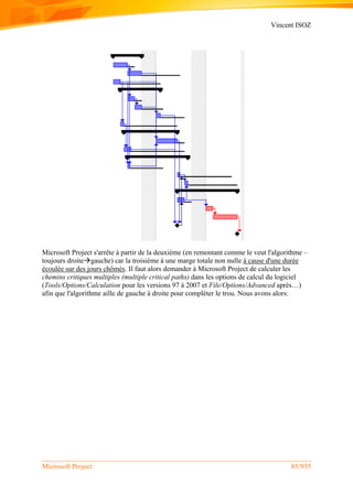 Vincent ISOZ
Microsoft Project 85/935
Microsoft Project s'arrête à partir de la deuxième (en remontant comme le veut l'algorithme –
toujours droitegauche) car la troisième à une marge totale non nulle à cause d'une durée
écoulée sur des jours chômés. Il faut alors demander à Microsoft Project de calculer les
chemins critiques multiples (multiple critical paths) dans les options de calcul du logiciel
(Tools/Options/Calculation pour les versions 97 à 2007 et File/Options/Advanced après…)
afin que l'algorithme aille de gauche à droite pour compléter le trou. Nous avons alors:
 