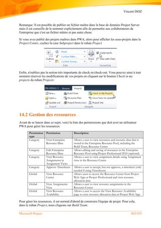Vincent ISOZ
Microsoft Project 862/935
Remarque: Il est possible de publier un fichier maître dans la base de données Project Server
mais il est conseille de le nommer explicitement afin de permettre aux collaborateurs de
l'entreprise que c'est un fichier mâitre et pas autre chose.
Si vous avez publié des projets maîtres dans PWA, alors pour afficher les sous-projets dans le
Project Center, cochez la case Subproject dans le ruban Project
Enfin, n'oubliez pas la notion très importante de check-in/check-out. Vous pouvez ainsi à tout
moment réserver les modifications de vos projets en cliquant sur le bouton Check in my
projects du ruban Projects:
14.2 Gestion des ressources
Avant de se lancer dans ce sujet, voici la liste des permsissions que doit avoi un utilisateur
PWA pour gérer les ressources:
Permission
type
Permission Description
Category View Enterprise
Resource Data
Allows a user to view resources and resource data that is
stored in the Enterprise Resource Pool, including the
Build Team, Resource Center
Category Edit Enterprise
Resource Data
Allows editing and saving of resources in the Enterprise
Resource Pool using Project Professional 2010 (optional)
Category View Resource
Assignments in
Assignment Views
Allows a user to view assignment details using Assignment
view in the Resource Center
Category Approve Timesheets Allows a user to accept, but not approve, a timesheet (only
needed if using Timesheets)
Global View Resource
Center
Allows users to access the Resource Center from Project
Web App or Project Professional and view resource
allocation data
Global View Assignments
View
Allows a user to view resource assignments in the
Resource Center
Global View Resource
Availability
Allows a user to access the View Resource Availability
page to view resource allocation data in Project Web App
Pour gérer les ressources, il est normal d'abord de construire l'équipe de projet. Pour cela,
dans le ruban Project, nous cliquons sur Build Team:
 