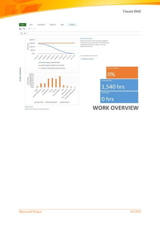 Vincent ISOZ
Microsoft Project 912/935
 