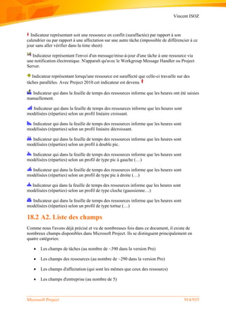 Vincent ISOZ
Microsoft Project 914/935
Indicateur représentant soit une ressource en conflit (suraffactée) par rapport à son
calendrier ou par rapport à une affectation sur une autre tâche (impossible de différencier à ce
jour sans aller vérifier dans la time sheet)
Indicateur représentant l'envoi d'un message/mise-à-jour d'une tâche à une ressource via
une notification électronique. N'apparaît qu'avec le Workgroup Message Handler ou Project
Server.
Indicateur représentant lorsqu'une ressource est suraffecté que celle-ci travaille sur des
tâches parallèles. Avec Project 2010 cet indicateur est devenu
Indicateur qui dans la feuille de temps des ressources informe que les heures ont été saisies
manuellement.
Indicateur qui dans la feuille de temps des ressources informe que les heures sont
modélisées (réparties) selon un profil linéaire croissant.
Indicateur qui dans la feuille de temps des ressources informe que les heures sont
modélisées (réparties) selon un profil linéaire décroissant.
Indicateur qui dans la feuille de temps des ressources informe que les heures sont
modélisées (réparties) selon un profil à double pic.
Indicateur qui dans la feuille de temps des ressources informe que les heures sont
modélisées (réparties) selon un profil de type pic à gauche (…)
Indicateur qui dans la feuille de temps des ressources informe que les heures sont
modélisées (réparties) selon un profil de type pic à droite (…)
Indicateur qui dans la feuille de temps des ressources informe que les heures sont
modélisées (réparties) selon un profil de type cloche (gaussienne…)
Indicateur qui dans la feuille de temps des ressources informe que les heures sont
modélisées (réparties) selon un profil de type tortue (…)
18.2 A2. Liste des champs
Comme nous l'avons déjà précisé et vu de nombreuses fois dans ce document, il existe de
nombreux champs disponibles dans Microsoft Project. Ils se distinguent principalement en
quatre catégories:
 Les champs de tâches (au nombre de ~390 dans la version Pro)
 Les champs des ressources (au nombre de ~290 dans la version Pro)
 Les champs d'affectation (qui sont les mêmes que ceux des ressourcs)
 Les champs d'entreprise (au nombre de 5)
 