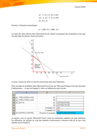 Vincent ISOZ
Microsoft Project 92/935
1: 3 1 4 2 160
2 : 6 1 3 2 180
1, 2 0
A X X
A X X
X X
   
   

Ensuite, la fonction économique:
1200 1 1000 2Z X X   
Le tracé des deux droites dans Microsoft Excel, donne le polygone des contraintes (c'est que
l'on fait dans les petites classes d'écoles):
où nous voyons de suite où sont les maximums ainsi que l'optimum.
Pour résoudre le problème dans Microsoft Excel (eh oui! Microsoft Project n'est pas fait pour
l'optimisation… ce qui est logique!), créez un tableau du type suivant:
et ensuite, avec le solveur Microsoft Excel, créez les contraintes adaptées du type (attention
les références de cellules ne sont pas données correctement ci-dessous afin de ne pas vous
mâcher tout le boulot!):
 