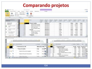 Comparando projetos
104
 