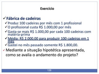 Exercício
Fábrica de cadeiras
Produz 100 cadeiras por mês com 1 profissional
O profissional custa R$ 1.000,00 por mês
Gasta-se mais R$ 1.000,00 por cada 100 cadeiras com
matéria-prima
Média: R$ 2.000,00 para produzir 100 cadeiras em 1
mês
Gastei no mês passado somente R$ 1.800,00.
 Mediante a situação hipotética apresentada,
como se avalia o andamento do projeto?
126
 