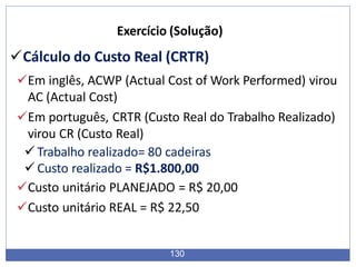 Exercício (Solução)
Cálculo do Custo Real (CRTR)
Em inglês, ACWP (Actual Cost of Work Performed) virou
AC (Actual Cost)
Em português, CRTR (Custo Real do Trabalho Realizado)
virou CR (Custo Real)
Trabalho realizado= 80 cadeiras
Custo realizado = R$1.800,00
Custo unitário PLANEJADO = R$ 20,00
Custo unitário REAL = R$ 22,50
130
 