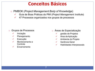 Conceitos Básicos
7
o PMBOK (Project Management Body of Knowledge)
 Guia de Boas Práticas do PMI (Project Management Institute)
 47 Processos organizados nos grupos de processos
o Grupos de Processos
 Iniciação
 Planejamento
 Execução
 Monitoramento e
Controle
 Encerramento
o Áreas de Especialização
 gestão de Projetos
 Área de Aplicação
 Ambiente do Projeto
 Gerência Geral
 Habilidades Interpessoais
 