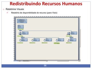 Redistribuindo Recursos Humanos
o Relatórios Visuais
 Relatório de disponibilidade do recurso (para Visio)
56
 