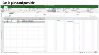 Cas le plus tard possible
 