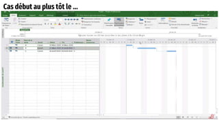Cas début au plus tôt le …
 