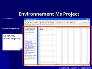 Environnement Ms Project
Environnement Ms Project
Espace de travail
UNIVERSITÉ HASSAN II – AIN CHOCK
La zone du
travail du projet
 
