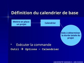 Définition du calendrier de base
Définition du calendrier de base
 Exécuter la commande
Exécuter la commande
Outil
Outil 
 Options – Calendrier
Options – Calendrier
Mettre en place
un projet
Calendrier
Aide à déterminer
la durée totale du
projet
UNIVERSITÉ HASSAN II – AIN CHOCK
 