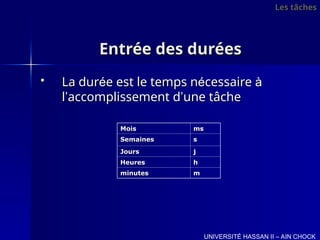Entrée des durées
Entrée des durées
 La dur
La duré
ée est le temps n
e est le temps né
écessaire
cessaire à
à
l
l’
’accomplissement d
accomplissement d’
’une tâche
une tâche
Mois
Mois ms
ms
Semaines
Semaines s
s
Jours
Jours j
j
Heures
Heures h
h
minutes
minutes m
m
Les tâches
Les tâches
UNIVERSITÉ HASSAN II – AIN CHOCK
 