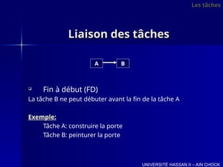 Liaison des tâches
Liaison des tâches

Fin à début (FD)
La tâche B ne peut débuter avant la fin de la tâche A
Exemple:
Tâche A: construire la porte
Tâche B: peinturer la porte
A B
Les tâches
Les tâches
UNIVERSITÉ HASSAN II – AIN CHOCK
 