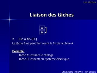 Liaison des tâches
Liaison des tâches

Fin à fin (FF)
La tâche B ne peut finir avant la fin de la tâche A
Exemple:
Tâche A: installer le câblage
Tâche B: inspecter le système électrique
A
B
Les tâches
Les tâches
UNIVERSITÉ HASSAN II – AIN CHOCK
 