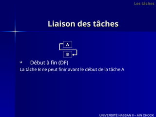 Liaison des tâches
Liaison des tâches

Début à fin (DF)
La tâche B ne peut finir avant le début de la tâche A
A
B
Les tâches
Les tâches
UNIVERSITÉ HASSAN II – AIN CHOCK
 