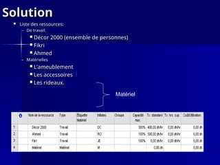 Solution
Solution
 Liste des ressources:
Liste des ressources:
– De travail:
De travail:
 Décor 2000 (ensemble de personnes)
Décor 2000 (ensemble de personnes)
 Fikri
Fikri
 Ahmed
Ahmed
– Matérielles
Matérielles
 L’ameublement
L’ameublement
 Les accessoires
Les accessoires
 Les rideaux.
Les rideaux.
Matériel
 