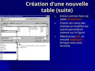 Création d’une nouvelle
Création d’une nouvelle
table (suite)
table (suite)
5.
5. Entrez comme Nom de
Entrez comme Nom de
table:
table: Évaluation
Évaluation
6.
6. Choisir les noms des
Choisir les noms des
champs et modifiez les
champs et modifiez les
autres paramètres
autres paramètres
comme sur la figure
comme sur la figure
7.
7. Sélectionnez
Sélectionnez OK
OK, et
, et
ensuite
ensuite Appliquer
Appliquer
lorsque vous avez
lorsque vous avez
terminé.
terminé.
 