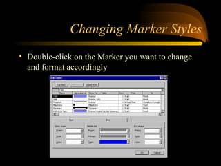 Changing Marker Styles
? Double-click on the Marker you want to change
and format accordingly
 